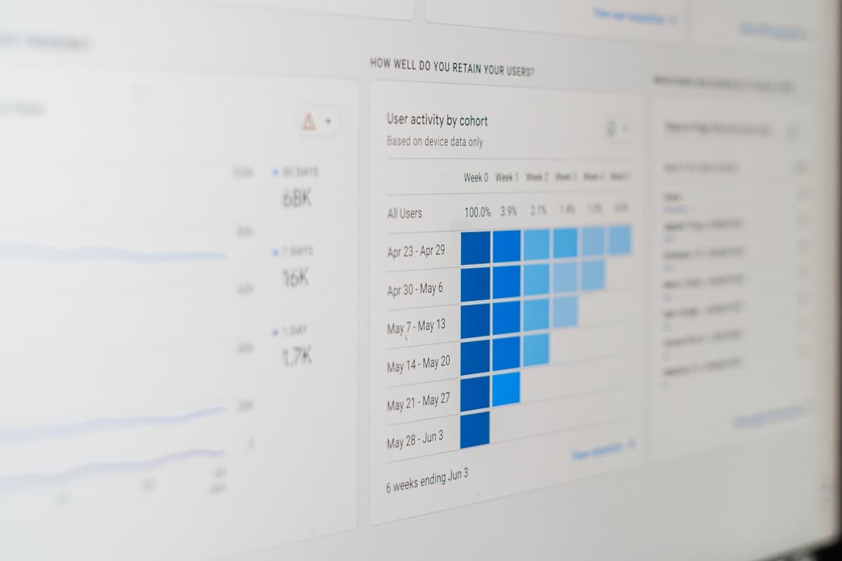 Craftly Marketplace: SEO + Paid Social